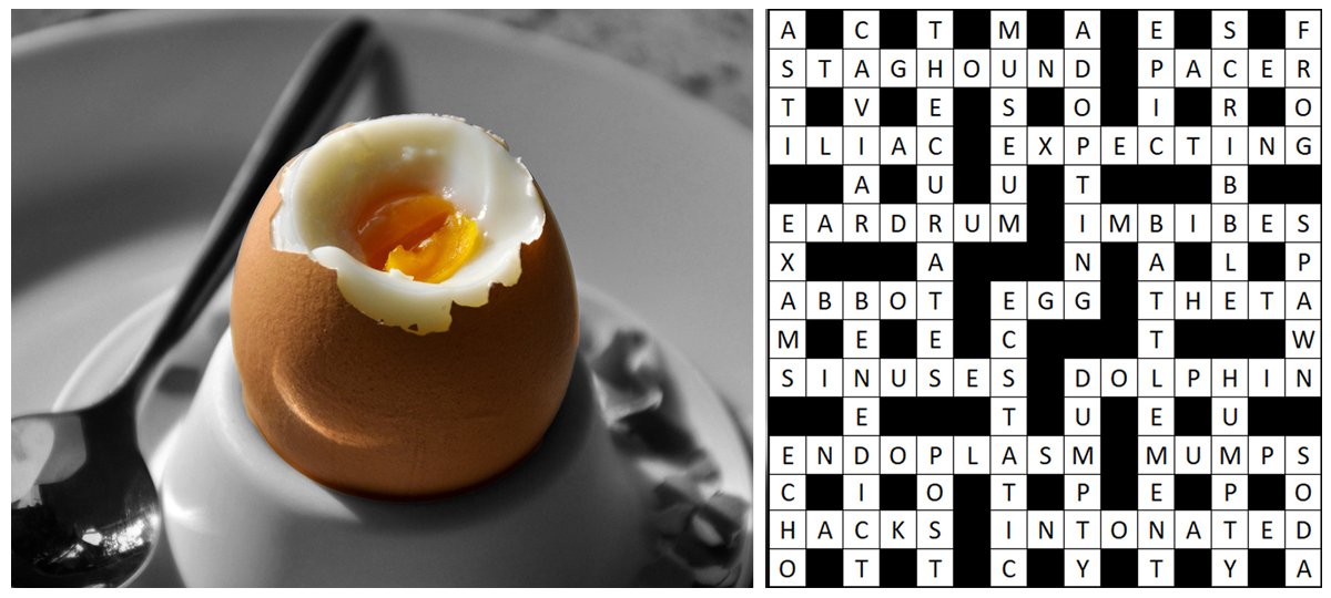 Easter crossword solution West Country Voices